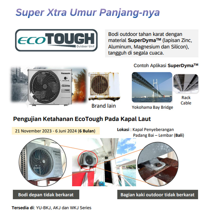 Panasonic AC Ecolite Inverter YU Series 1 PK - CS/CU-YU9BKJ